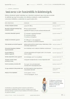 Az Otthontervezési START munkafüzet 5. oldala: Ami nem vár: határidők és kötöttségek