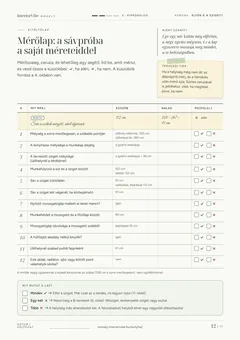Az Elfér-e a sziget? munkafüzet 12. oldala: Mérőlap: a sávpróba a saját méreteiddel