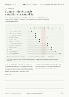 A Hogyan lehet időben beköltözni? munkafüzet 5. oldala: Tizenkét döntés, amely megállíthatja a munkát