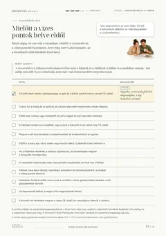 A Centiken múlik a fürdő munkafüzet 15. oldala: Mielőtt a vizes pontok helye eldől